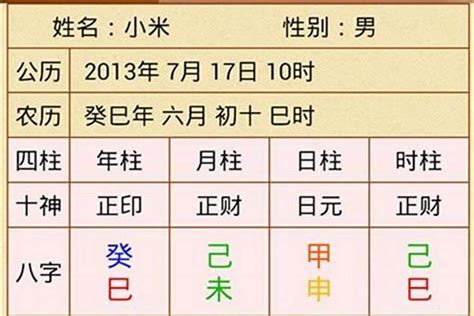 八字如何看命格|免費八字算命、排盤及命盤解說，分析一生的命運